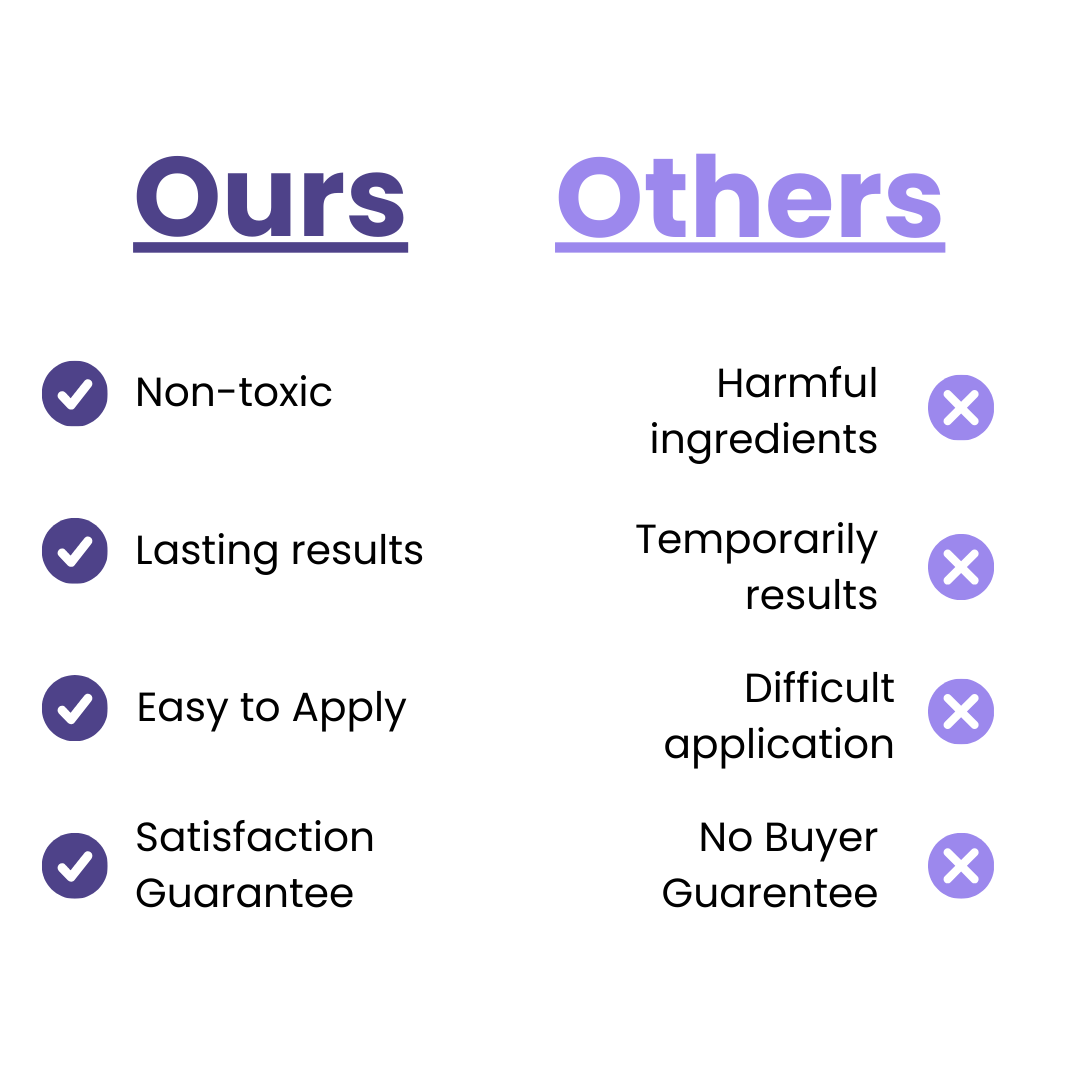 LashLux Pro™ - Eyelash Growth Serum