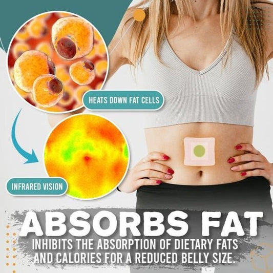 SlimPatch™ Ultimate Fat and Cellulite Therapy